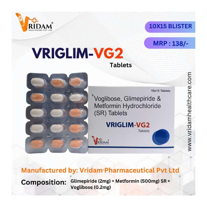 VRIGLIM M 3/850 TABLET