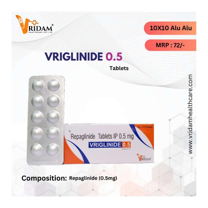 VRIGLIM MP2 TABLET