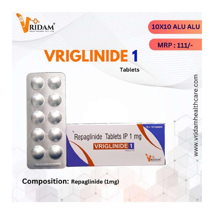 VRIGLIM SM 1/50/1000 TABLET