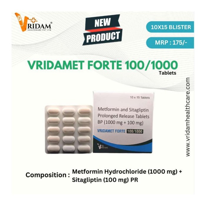 VRIMET 500 SR TABLET