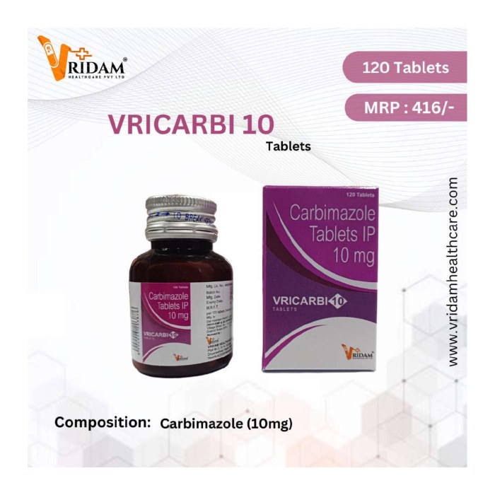VRITOR 20 TABLET
