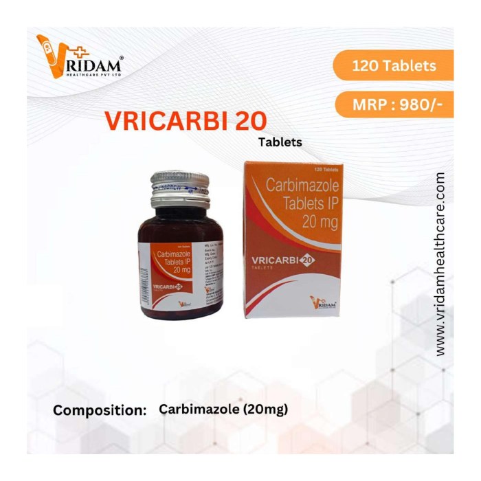 VRITOR 40 TABLET