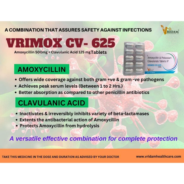 VRIVITA CZS TABLET